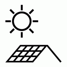 Zonnepanelen